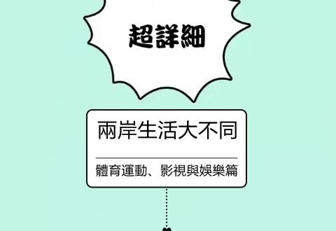 大陸 台灣 用 詞 兩岸生活大不同 台湾 用词 台湾用语 台湾 常用 语