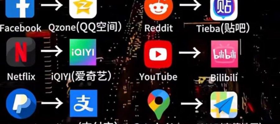 兩岸生活大不同 兩岸軟件 兩岸APP對照 APP對照 軟件平替 兩岸APP